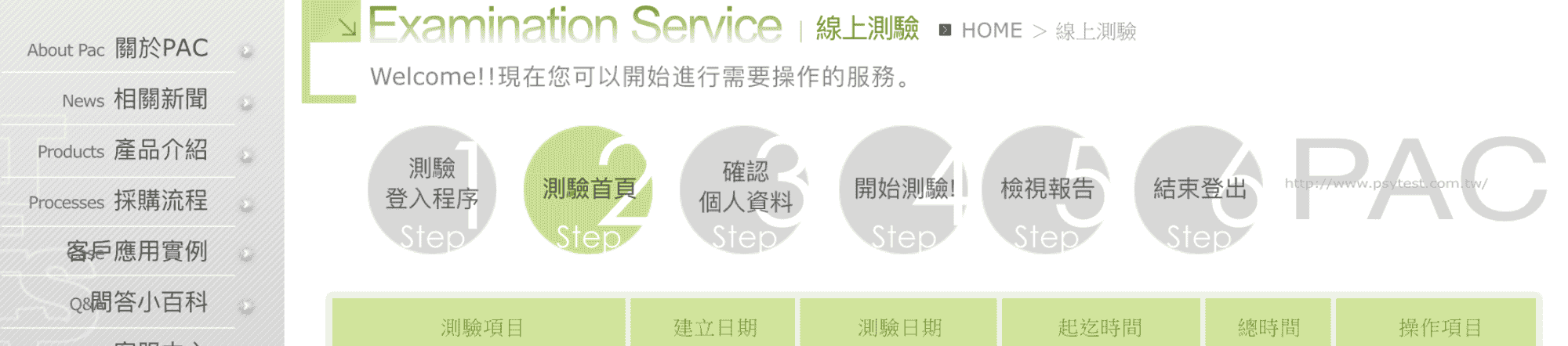 PAC測驗出版社