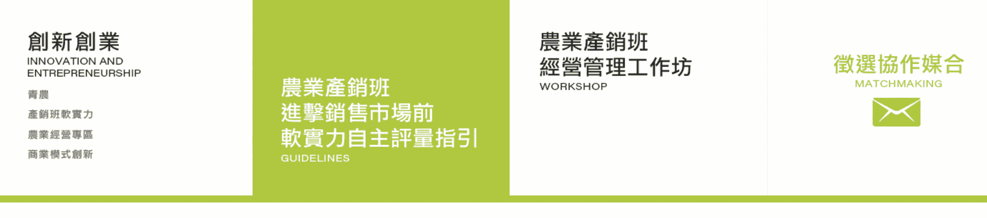 CPC農業知識資訊平台