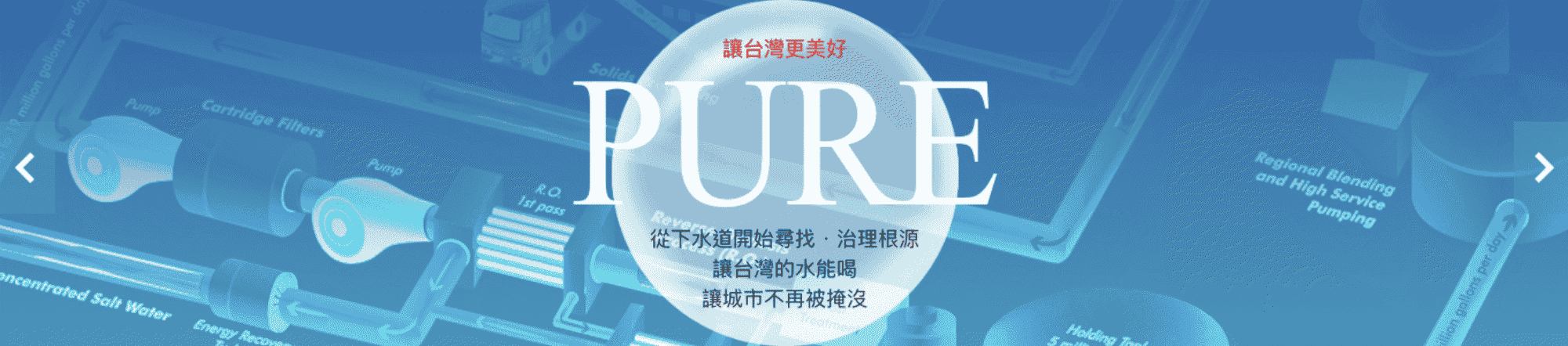 內政部營健署下水道資訊網